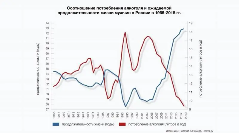 Образ