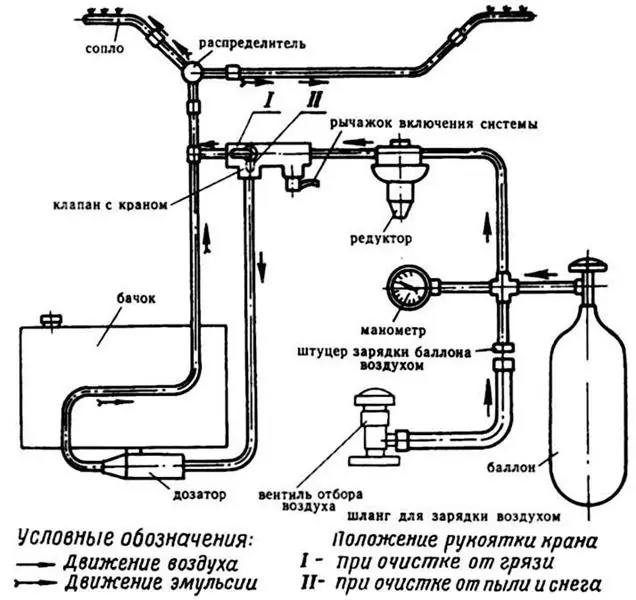 Imazhi