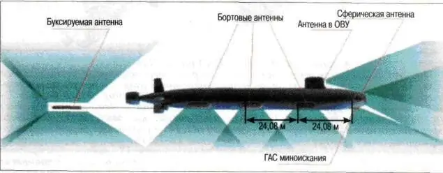 Պատկեր