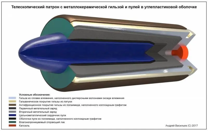 Кескін