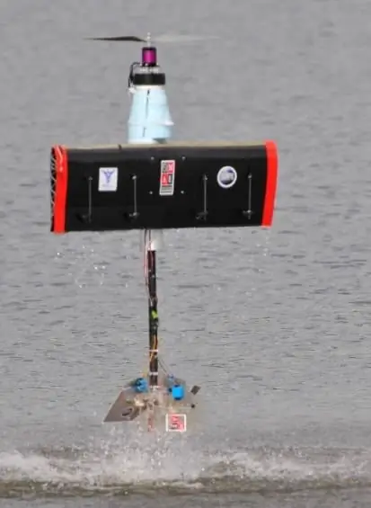 Teoria, prática e perspectivas. Projetos de aeronaves submersíveis americanas