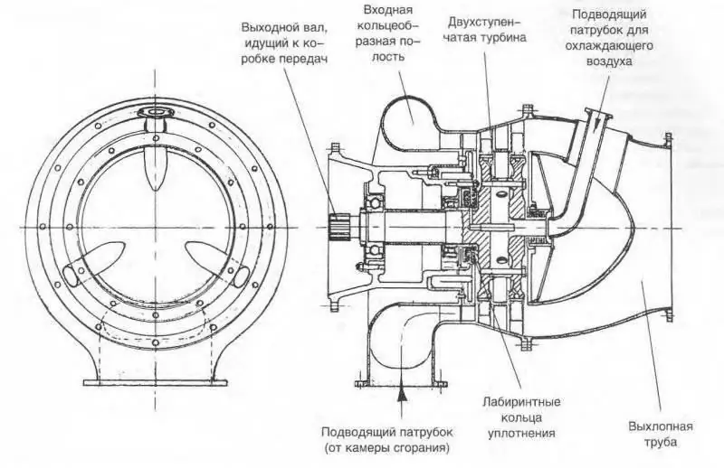 Кескін