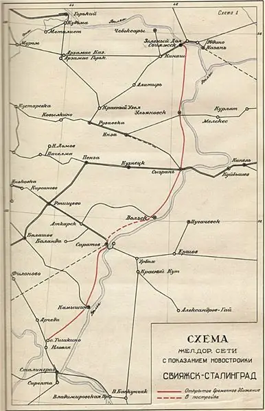 Volga Rockada. Hazaña ferroviaria en Stalingrado