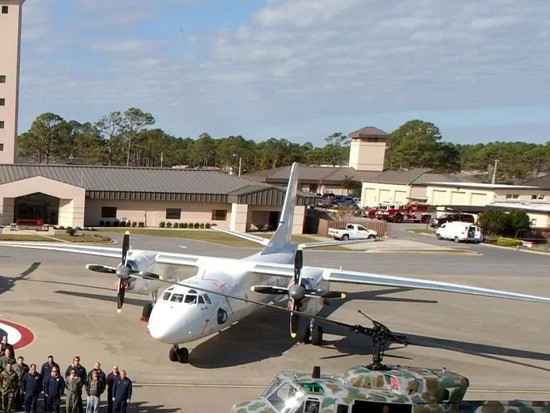 US Air Force Special Operations Aircraft