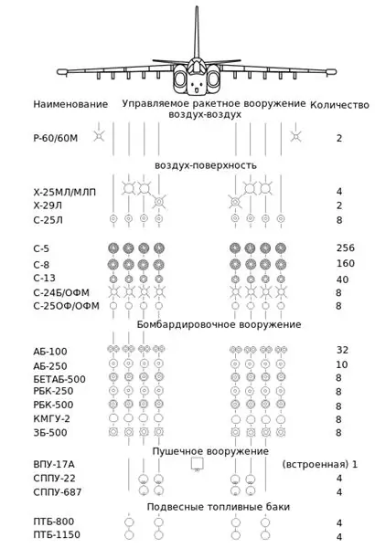 Образ