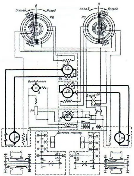 ছবি