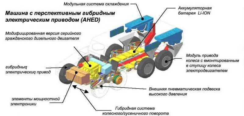 Образ