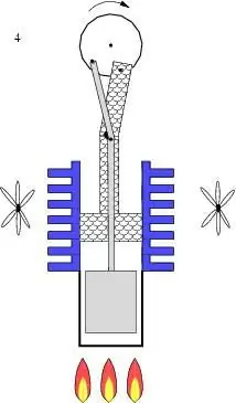 გამოსახულება