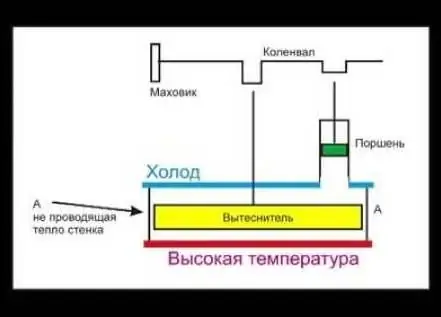 Кескін